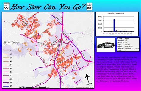 GIS@SU: Speed Limits in Georgetown, Texas