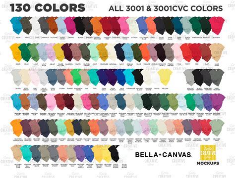 NEW 2022 Colors Bella And Canvas 3001 Color Swatch Chart For 3001 CVC Heather Shirt ALL Colors ...