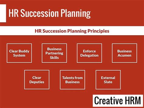 Pin on HR Strategy