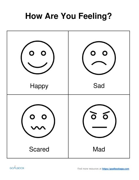 Free Printable Emoji Feelings Chart