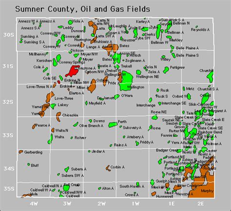 Sumner County--Oil and Gas Production