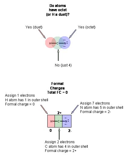 Lewis structure example