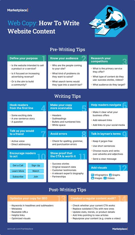 14 Tips for Writing Awesome Website Content