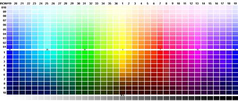 Perbedaan dan persamaan CMYK dan RGB