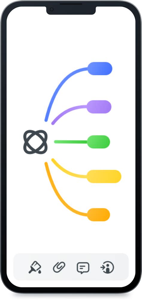 MindMeister Mind Map App – Download for iOS & Android