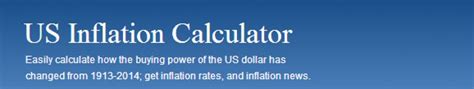 cropped-USInflation.jpg | US Inflation Calculator