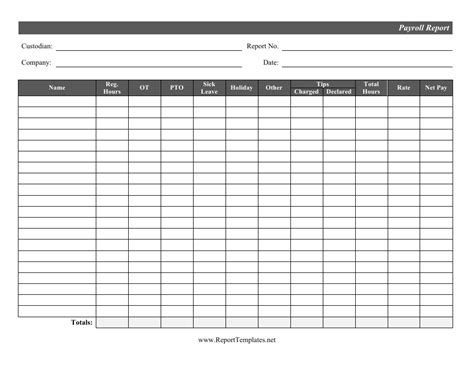 Printable Payroll Forms - Printable Forms Free Online