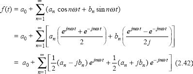 2.5 Exponential Form of Fourier Series - Signals and Systems [Book]