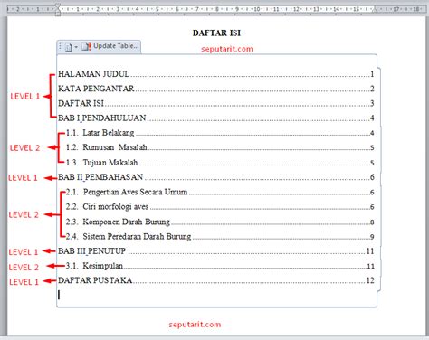 Cara Cepat Membuat Daftar Isi Makalah Otomatis Di Microsoft Word