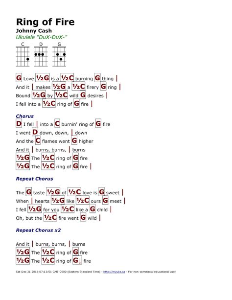 Ring Of Fire (Johnny Cash) - http://myuke.ca | Ukulele songs, Ukulele ...
