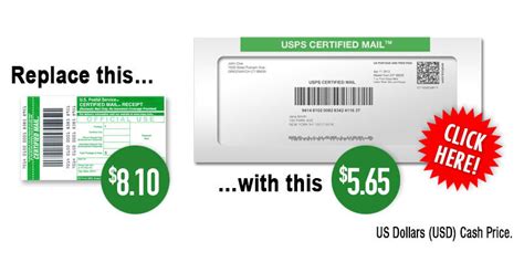 Certified Mail Labels | Certified Mail Labels