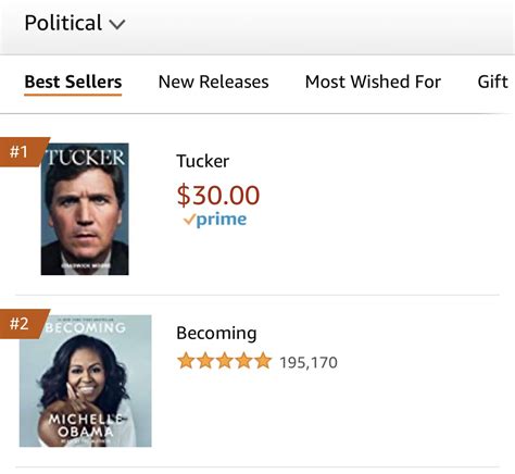 Chadwick Moore on Twitter: "And just like that, TUCKER is at number one. Thank you everyone! We ...