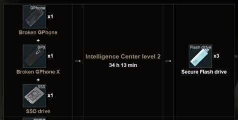 Escape From Tarkov Flash Drive Guide - Game Specifications