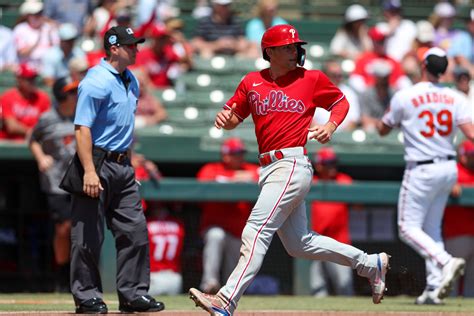 Philadelphia Phillies Opening Day Roster Finalized, Scott Kingery ...