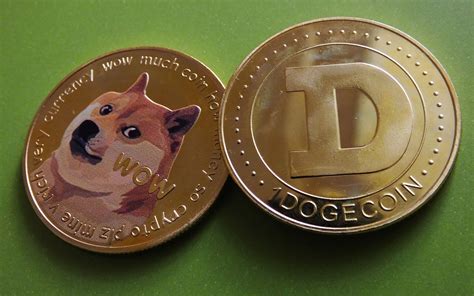 Dogecoin Price Prediction 2021? Will Dogecoin Reach $1? Latest News