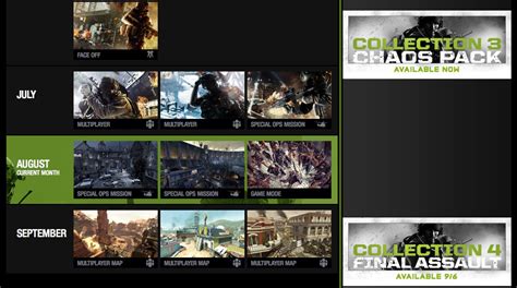 CoD MW3 Collection 3 and 4 DLC Release Date Schedule