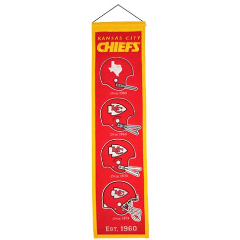 Kansas City Chiefs Logo Evolution Heritage Banner – Palm Beach ...