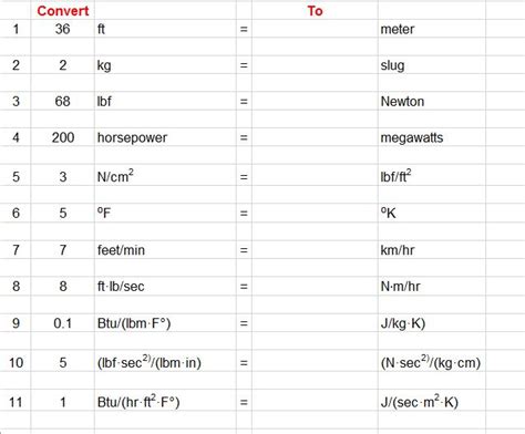 Solved Convert To 36 ft meter 2 kg slug 3 68 lbf Newton 4 | Chegg.com