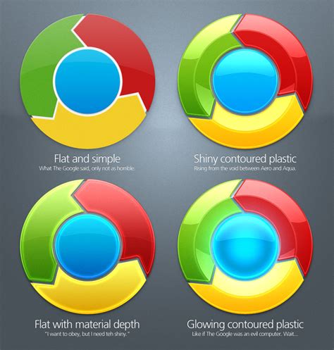 Old Chrome Icon #18624 - Free Icons Library