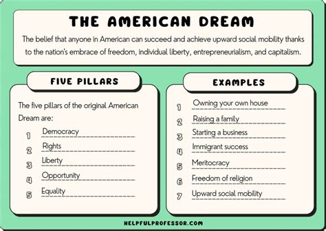 30 American Dream Examples (2024)