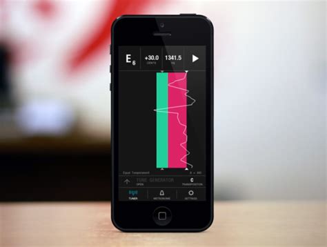 A Tuner App That Visualizes Your Pitch In Real Time