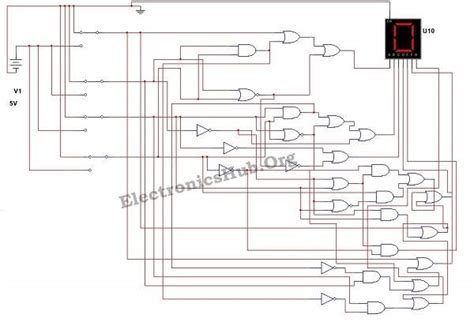 7 Segment Display Logic Diagram / 7 Segment Decoder Implementation ...