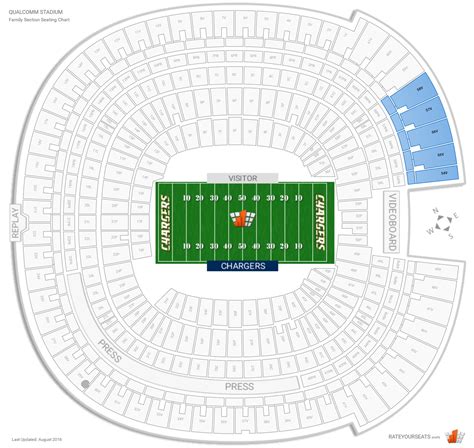 Family Section - Qualcomm Stadium Football Seating - RateYourSeats.com