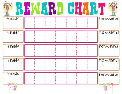 Free Printable Daily Behavior Chart First, Determine The Behavior You ...