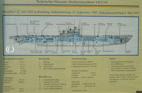 U-boat U-995 Type VII C at Laboe, Germany | LandmarkScout