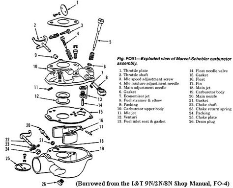 Exploded carb | Ford Tractor | Pinterest