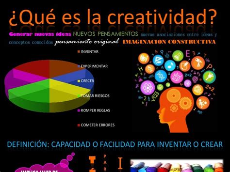 Creatividad