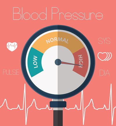 Free Blood Pressure Cliparts, Download Free Blood Pressure Cliparts png images, Free ClipArts on ...