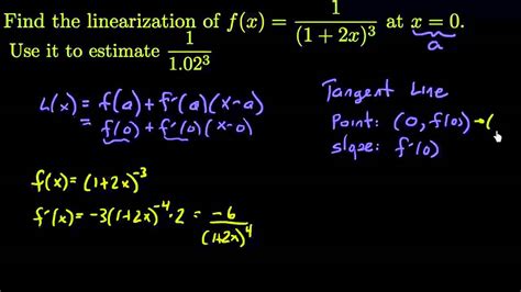 Derivatives - Linearization Example 1 - YouTube