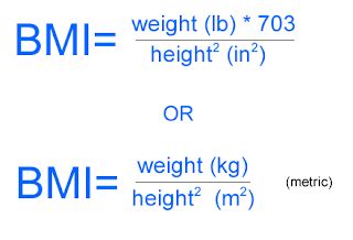 Check BMI Chart and Calculate your BMI (Body Mass Index) Online | www ...