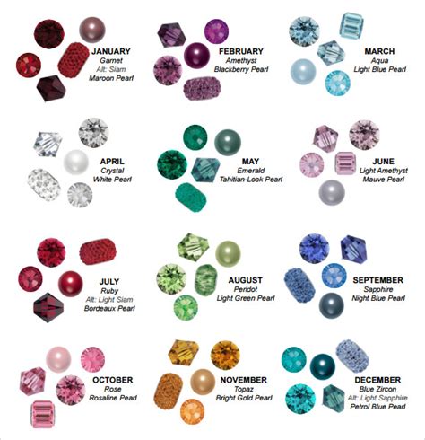 8+ Sample Birthstone Chart Templates | Sample Templates