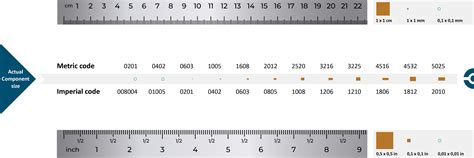 Smt Capacitor Sizes