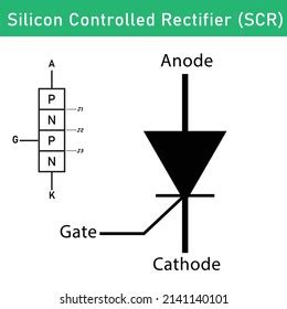 Symbol Silicon Controlled Rectifier Scr Thyristor Stock Vector (Royalty Free) 2141140101 ...