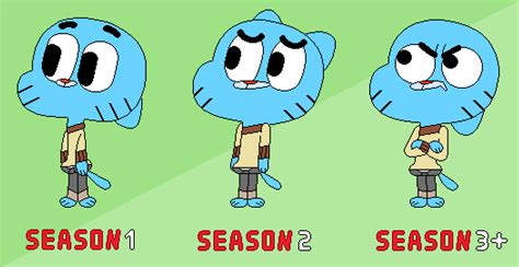 GUMBALL WATTERSON Season 1-3+ Pixel Art by StrikeClear on DeviantArt