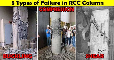 Types of Failure in RCC Column | Buckling, Compression, Shear