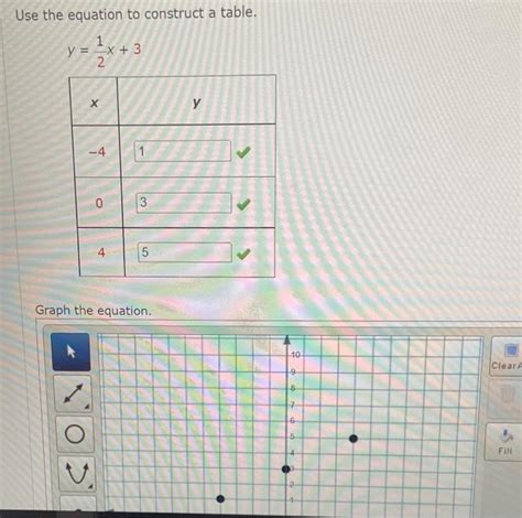 Solved Use the equation to construct a table. y=21x+3 Graph | Chegg.com