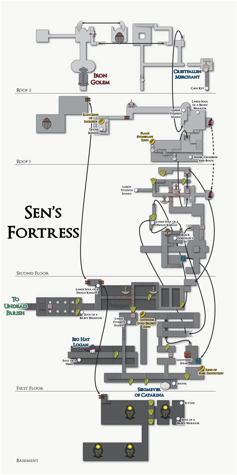 Dark Souls Remastered: Sen’s Fortress map - Polygon