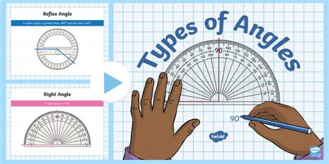 Types of Angles PowerPoint | Maths | Year 5 and 6 - Twinkl