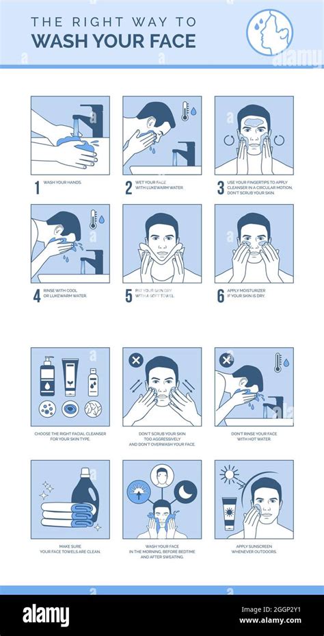 The right way to wash your face: how to cleanse your face step by step, skincare tips for men ...