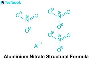 Aluminium Nitrate Formula: Explained with Structure & Properties.