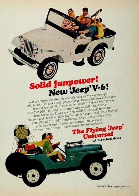 Kaiser Willys Jeep History