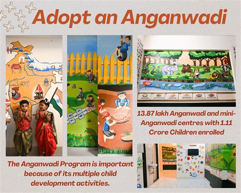 Adopt An Anganwadi - Bhavyata Foundation