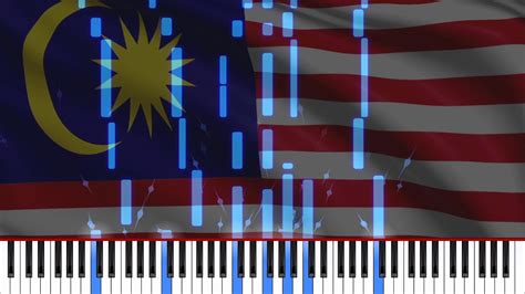 National Anthem Malaysia Negaraku - Piano Music - YouTube