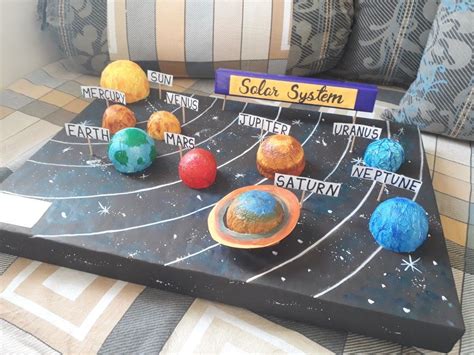 3d Solar system model | Solar system model, 3d solar system, Sun solar ...