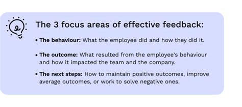 15 Impactful employee feedback examples | Officevibe