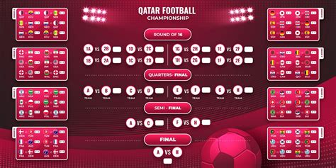 Mundial Qatar 2022 Calendario - Image to u